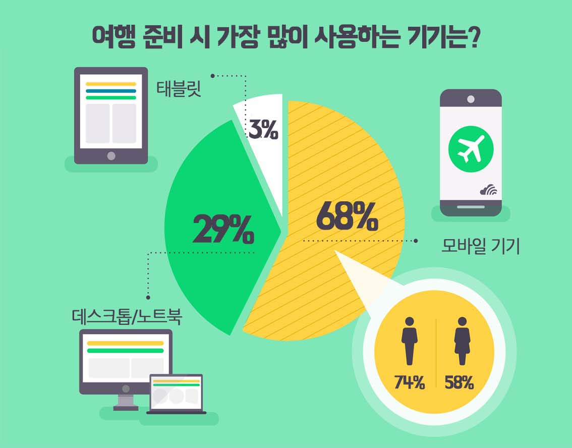 뉴스 사진